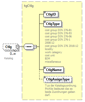 index_p281.png