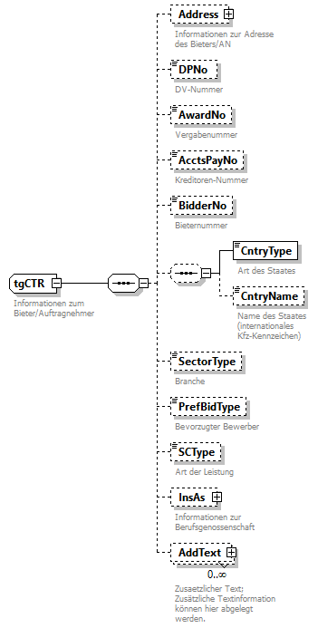 index_p343.png