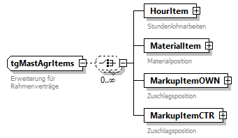 index_p644.png