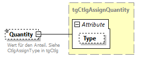 index_p340.png
