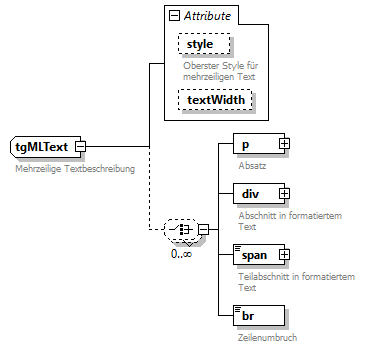 index_p661.png