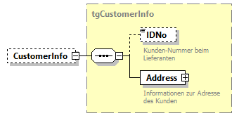 index_p679.png