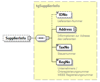 index_p671.png