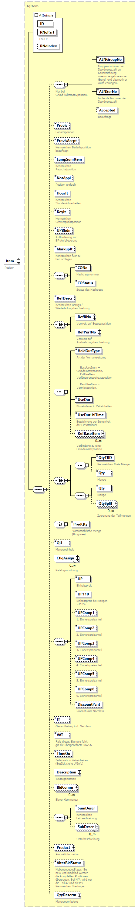 index_p145.png