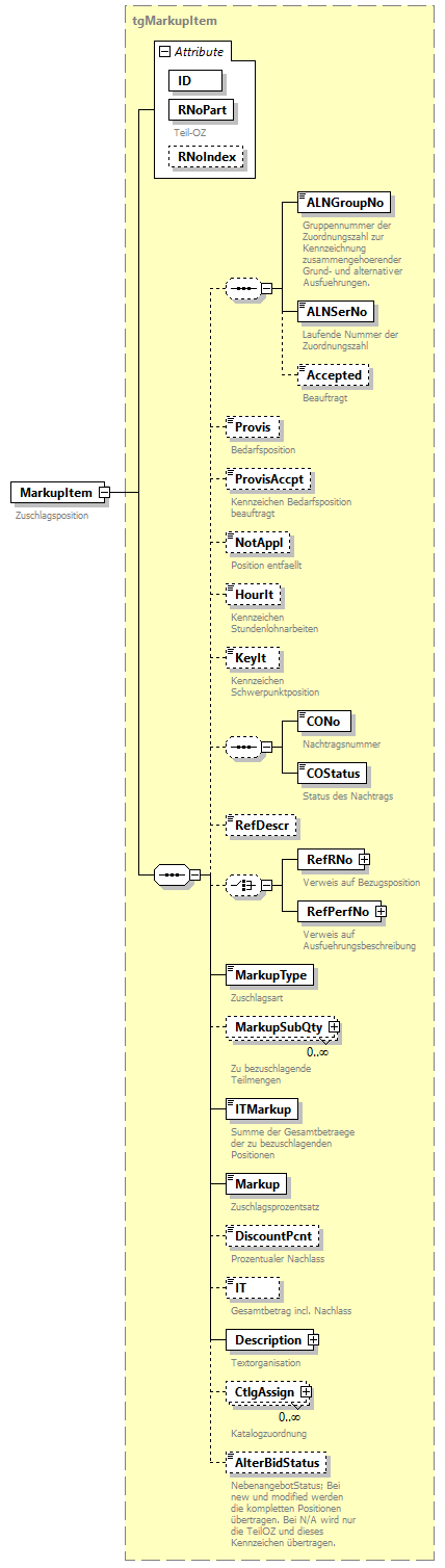 index_p146.png
