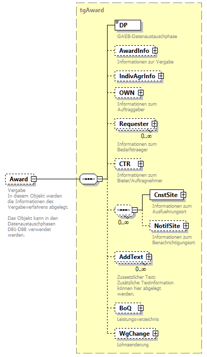 index_p394.png
