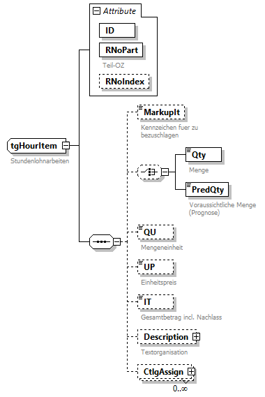 index_p406.png