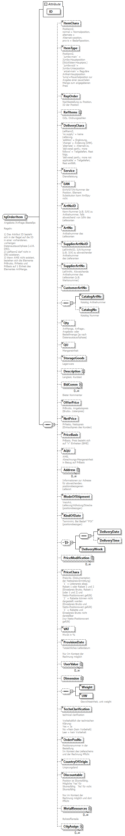 index_p710.png