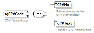 index_p226.png